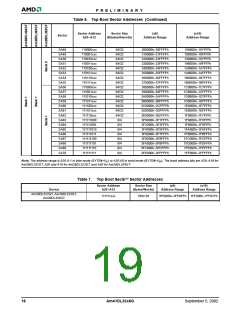 浏览型号M41000002T的Datasheet PDF文件第19页