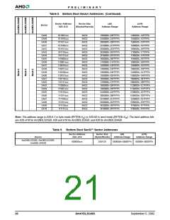 浏览型号M41000002T的Datasheet PDF文件第21页