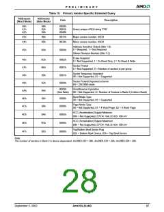 浏览型号M41000002T的Datasheet PDF文件第28页