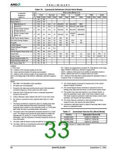 浏览型号M41000002T的Datasheet PDF文件第33页