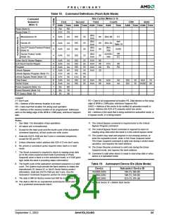 浏览型号M41000002T的Datasheet PDF文件第34页