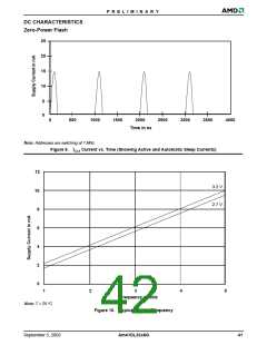 浏览型号M41000002T的Datasheet PDF文件第42页