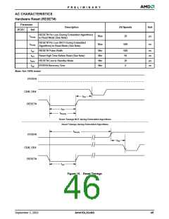 浏览型号M41000002T的Datasheet PDF文件第46页
