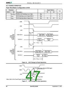 浏览型号M41000002T的Datasheet PDF文件第47页