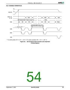 浏览型号M41000002T的Datasheet PDF文件第54页