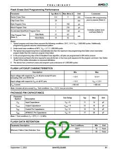 浏览型号M41000002T的Datasheet PDF文件第62页