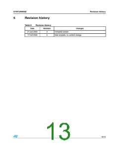浏览型号W12NK90Z的Datasheet PDF文件第13页