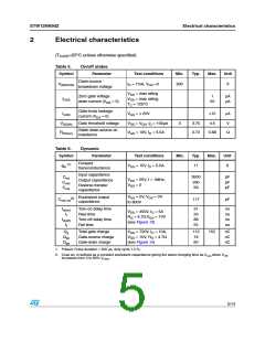 浏览型号W12NK90Z的Datasheet PDF文件第5页