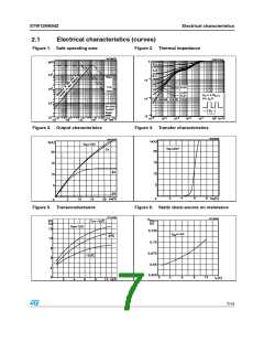 浏览型号W12NK90Z的Datasheet PDF文件第7页