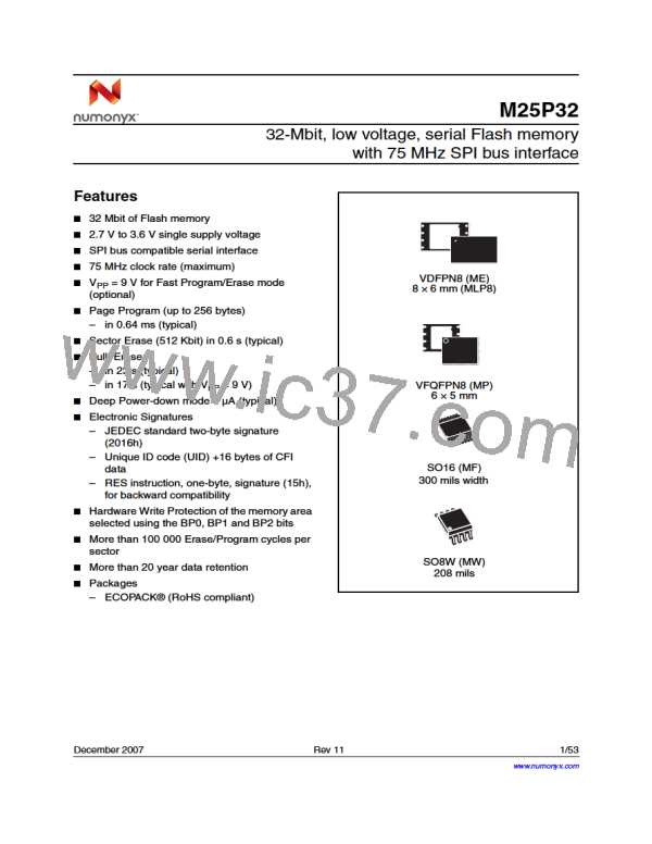 M25P32-VMW6TG图片预览