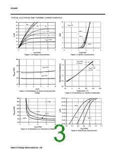 浏览型号AO4459的Datasheet PDF文件第3页