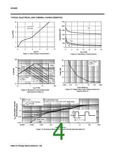 浏览型号AO4459的Datasheet PDF文件第4页