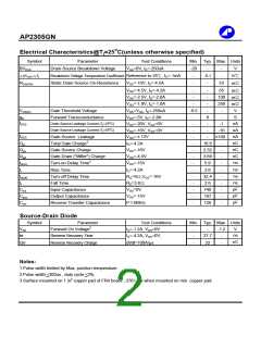 瀏覽型號AP2305GN的Datasheet PDF文件第2頁