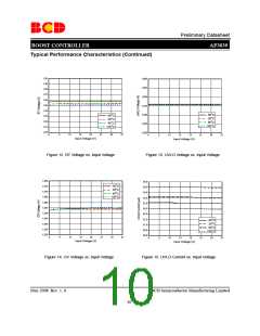 浏览型号AP3039的Datasheet PDF文件第10页