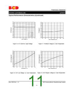 浏览型号AP3039的Datasheet PDF文件第11页