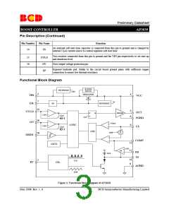 浏览型号AP3039的Datasheet PDF文件第3页