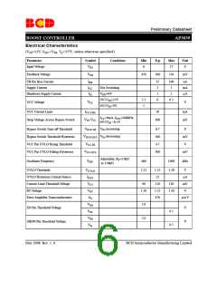 浏览型号AP3039的Datasheet PDF文件第6页
