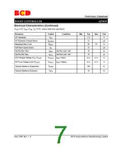 浏览型号AP3039的Datasheet PDF文件第7页