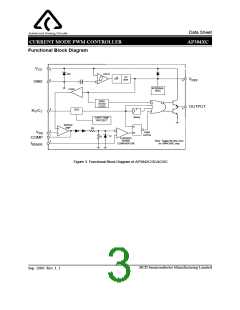 浏览型号AP3842CP-E1的Datasheet PDF文件第3页