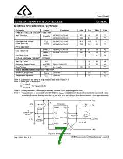 浏览型号AP3842CP-E1的Datasheet PDF文件第7页