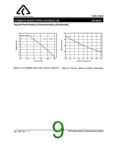浏览型号AP3842CP-E1的Datasheet PDF文件第9页