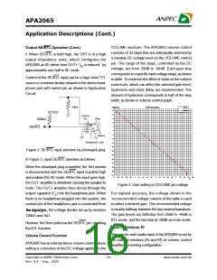 浏览型号APA2065的Datasheet PDF文件第16页