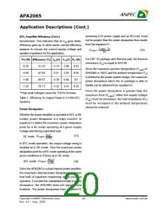 浏览型号APA2065的Datasheet PDF文件第20页