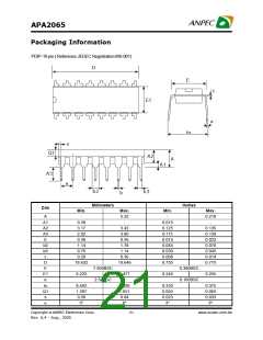浏览型号APA2065的Datasheet PDF文件第21页