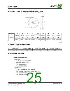 浏览型号APA2065的Datasheet PDF文件第25页