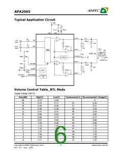 浏览型号APA2065的Datasheet PDF文件第6页