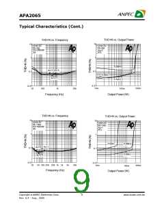 浏览型号APA2065的Datasheet PDF文件第9页