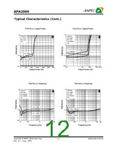 浏览型号APA2069的Datasheet PDF文件第12页