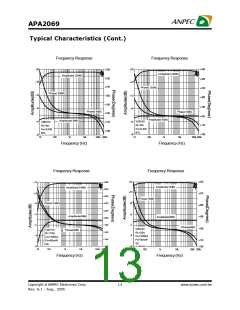 浏览型号APA2069的Datasheet PDF文件第13页