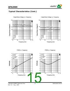 浏览型号APA2069的Datasheet PDF文件第15页