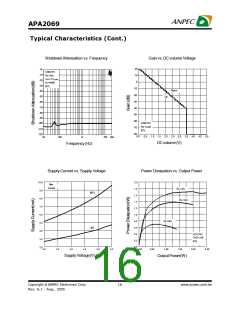 浏览型号APA2069的Datasheet PDF文件第16页