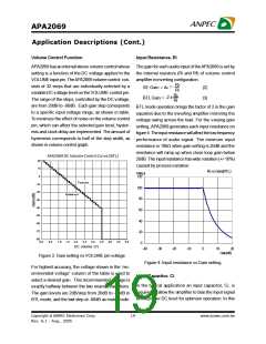 浏览型号APA2069的Datasheet PDF文件第19页