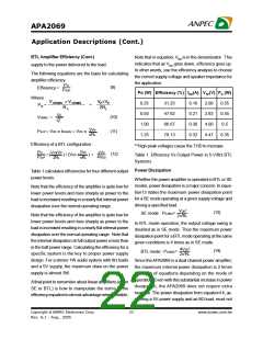 浏览型号APA2069的Datasheet PDF文件第22页