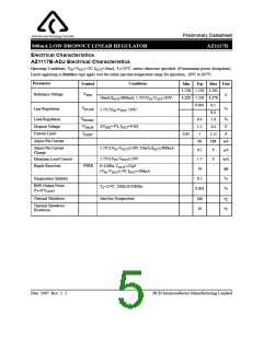 浏览型号AZ1117BH-3.3TRE1的Datasheet PDF文件第5页