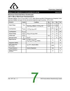 浏览型号AZ1117BH-3.3TRE1的Datasheet PDF文件第7页