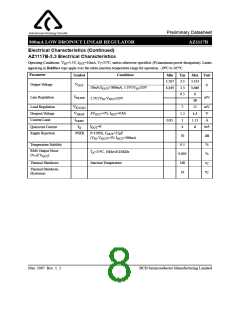 浏览型号AZ1117BH-3.3TRE1的Datasheet PDF文件第8页