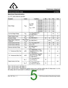 浏览型号AZ7033RTR-E1的Datasheet PDF文件第5页