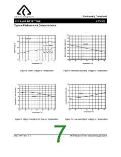 浏览型号AZ7033RTR-E1的Datasheet PDF文件第7页