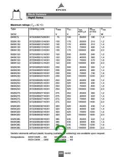 浏览型号B32K275的Datasheet PDF文件第2页