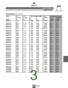 浏览型号B32K275的Datasheet PDF文件第3页
