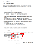 浏览型号HD6417750SBP200的Datasheet PDF文件第217页