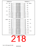 浏览型号HD6417750SBP200的Datasheet PDF文件第218页