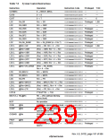 浏览型号HD6417750SBP200的Datasheet PDF文件第239页