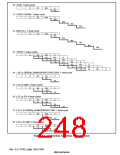 浏览型号HD6417750SBP200的Datasheet PDF文件第248页