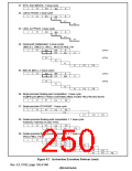 浏览型号HD6417750SBP200的Datasheet PDF文件第250页