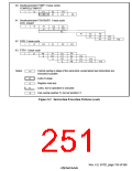 浏览型号HD6417750SBP200的Datasheet PDF文件第251页